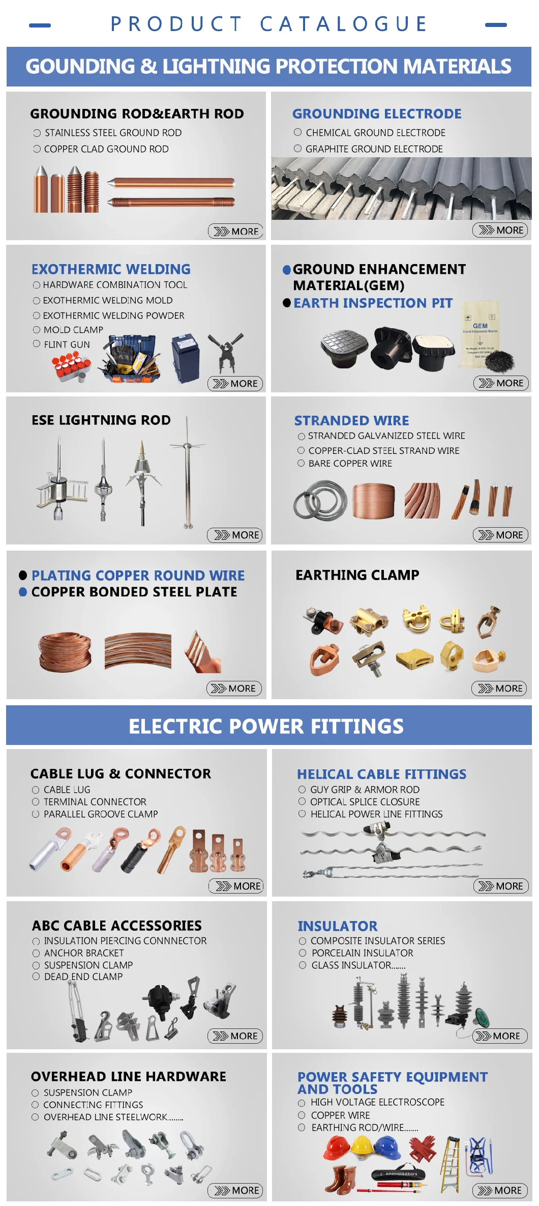 Overhead Pole Line Link Fitting Ball Hardware Socket Eye Clevis Fittings